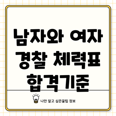 남자와 여자 경찰 체력표 합격기준