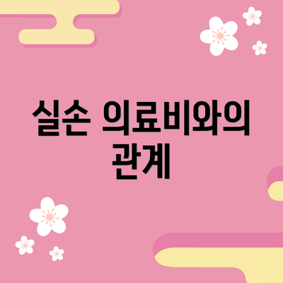 실손 의료비와의 관계