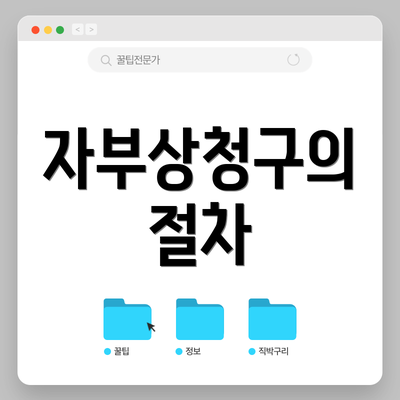 자부상청구의 절차
