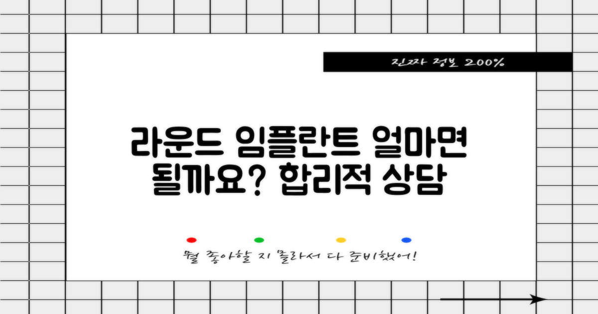 라운드치과 임플란트, 얼마면 될까요? 합리적인 비용과 맞춤 상담 안내