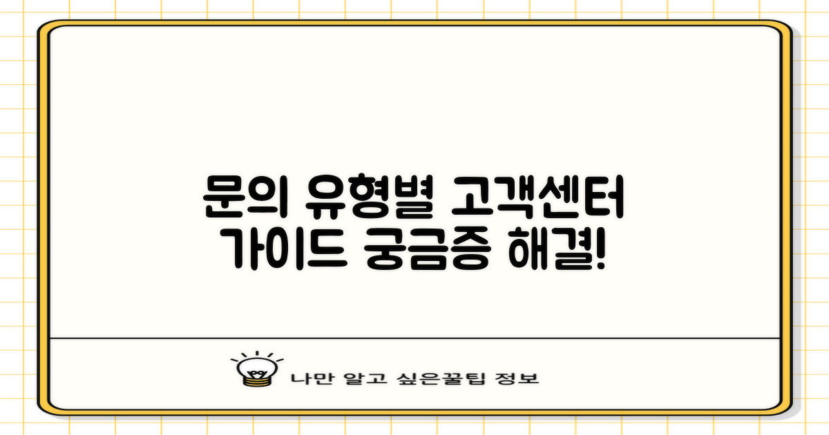 4가지 대표 문의 유형별 고객센터 이용 가이드