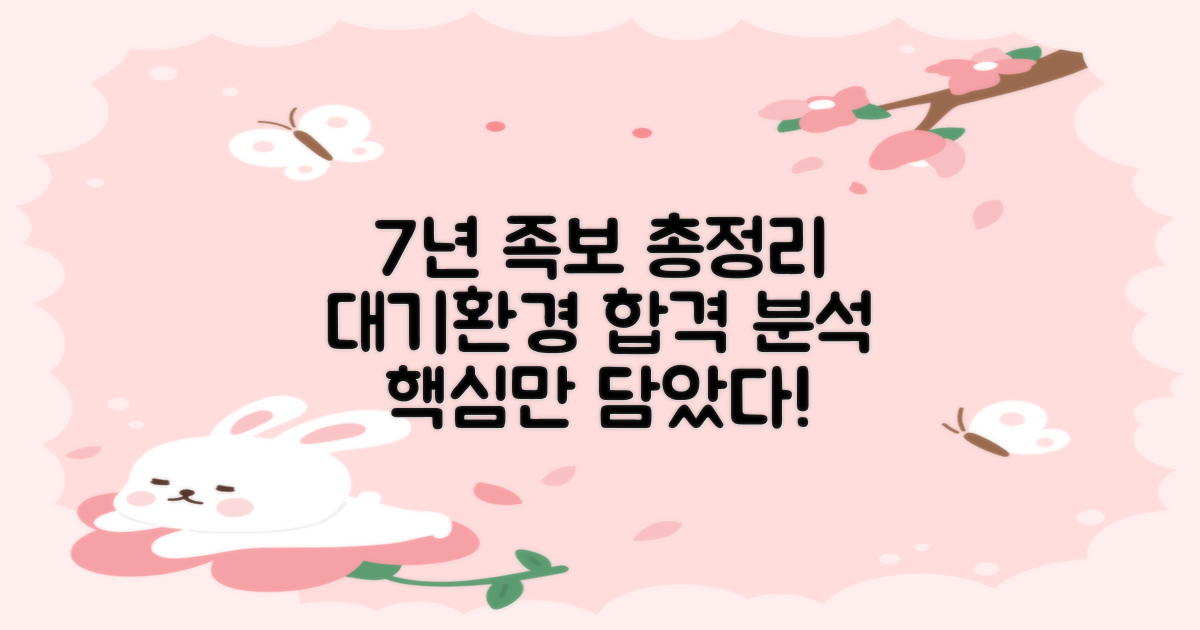 7개년 필기 족보 핵심 총정리: 대기환경기사 시험 합격을 위한 완벽 분석